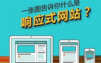 永诚网络 市南地区值得信赖的网站建设与电子商务服务伙伴